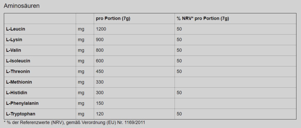 WOO Amino/30 Portionen à 7g