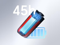 Ravemen CL01 Rücklicht