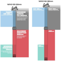 e*thirteen Ethirteen Teleskopsattelstütze Vario Infinite, 31.6mm, 120-150mm