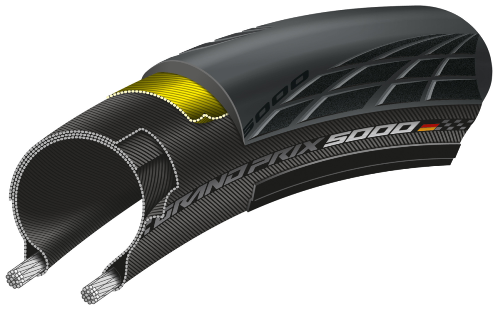 Continental Pneu Grand Prix GP 5000 700x23C Falt black