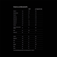 WOO® WOO Vital Plus 30 Portionen à 20g