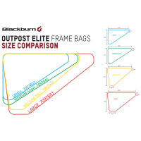 Blackburn Outpost Elite Frame Bag Med-Tall black,one size