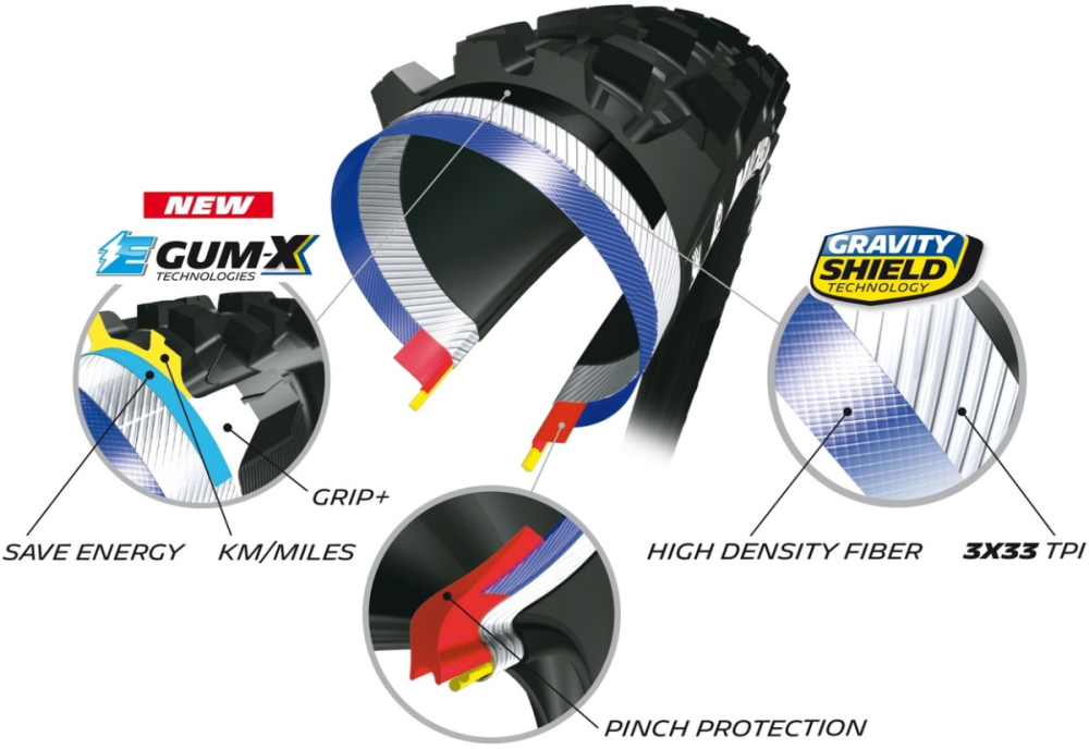 Michelin E-Wild Rear Competition Line Gum-X TLR , 29x2.6, faltbar, schwarz