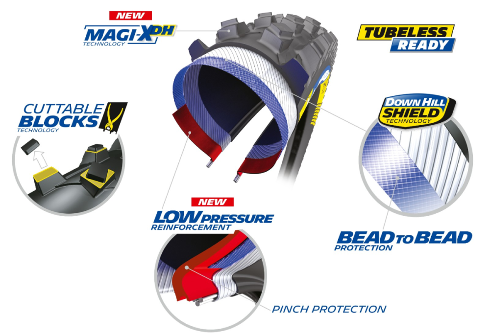 Michelin DH Mud Racing Line Magi-X TLR, 27.5x2.4, Drahtreifen, schwarz