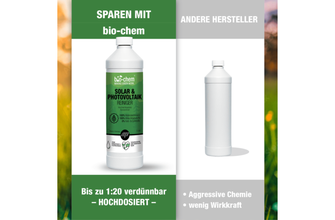 Bio Chem Bio-Chem Solar- & Photovoltaikreiniger 1000 ml ohne Sprühkopf