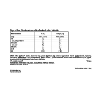 CLIF Bar Minis White Chocolate Macadamia Nut (10Stk.)