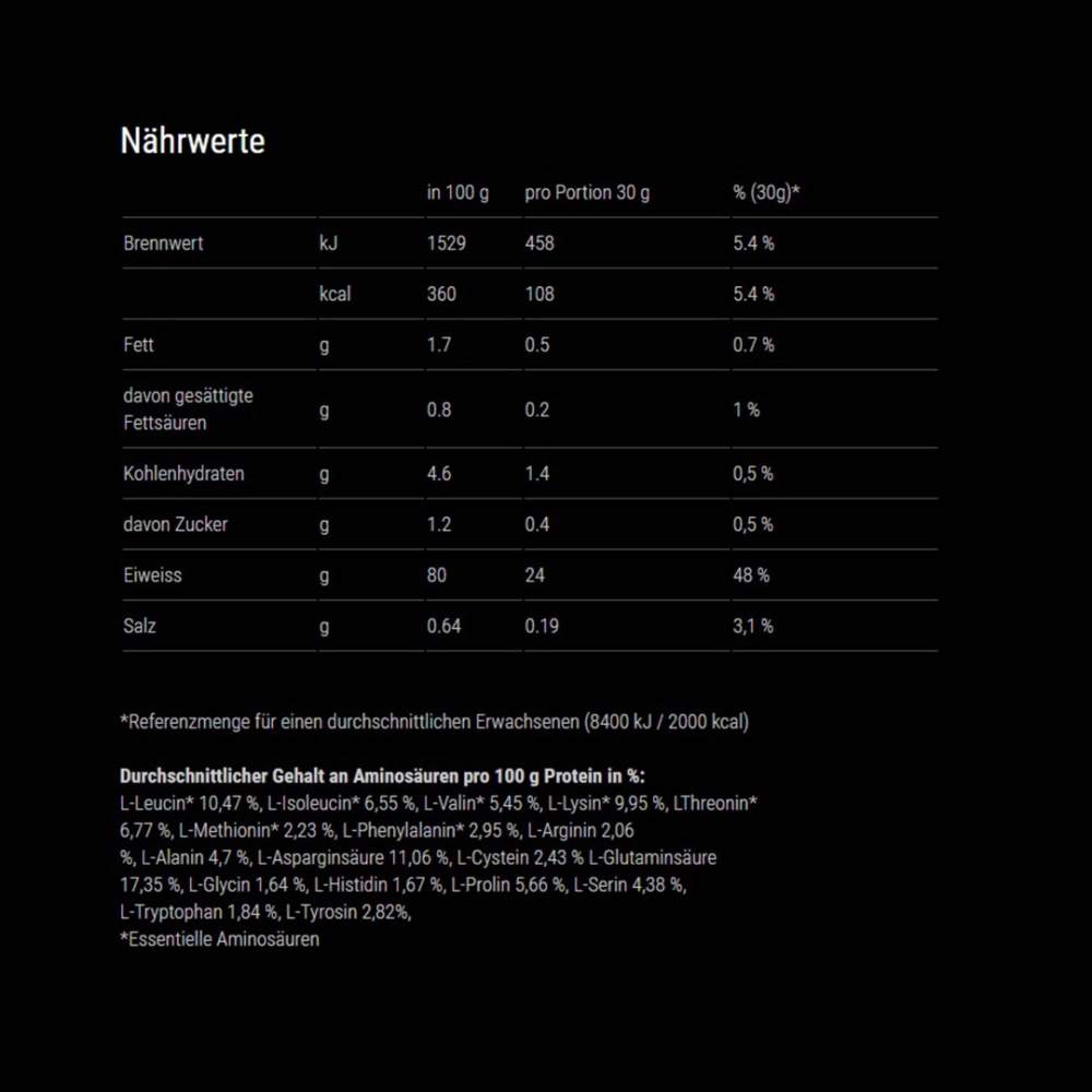 WOO WOO Protein / Dose 600g kakao