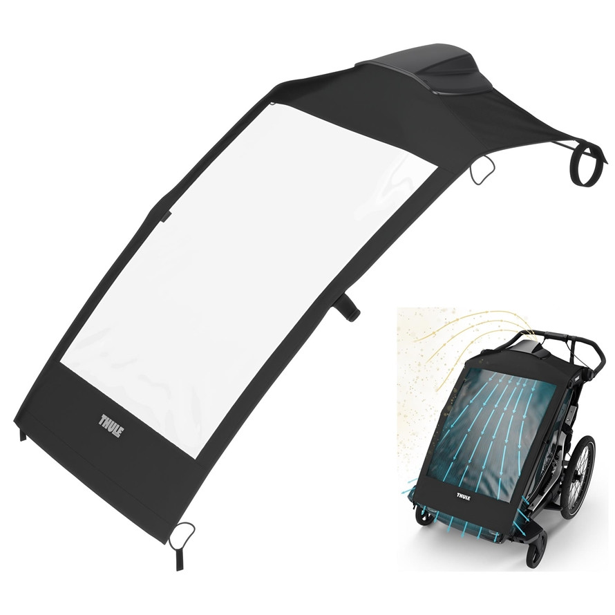 Thule Fliegennetz (Verdeck) mit Ventilator/EPA-Filter