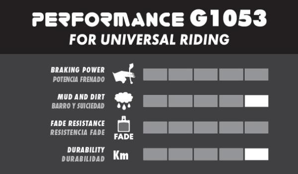 Galfer Performance FD455 Sram Code R/Code RSC/DB8/Motive Bremsbeläge