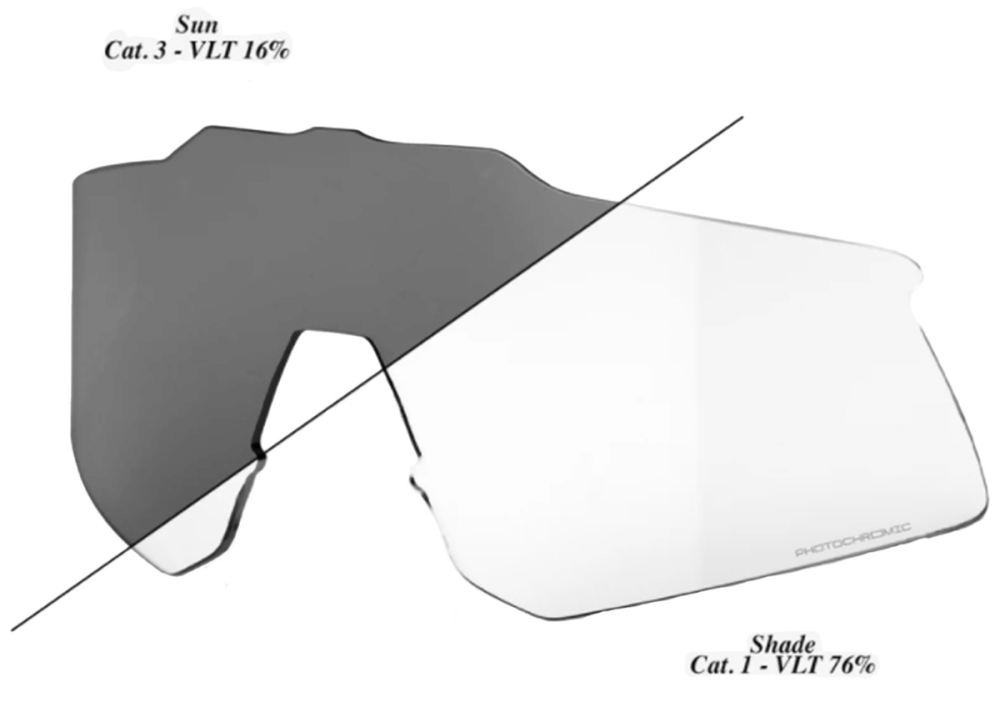 100percent Ersatzlinse Speedcraft XS Photochr