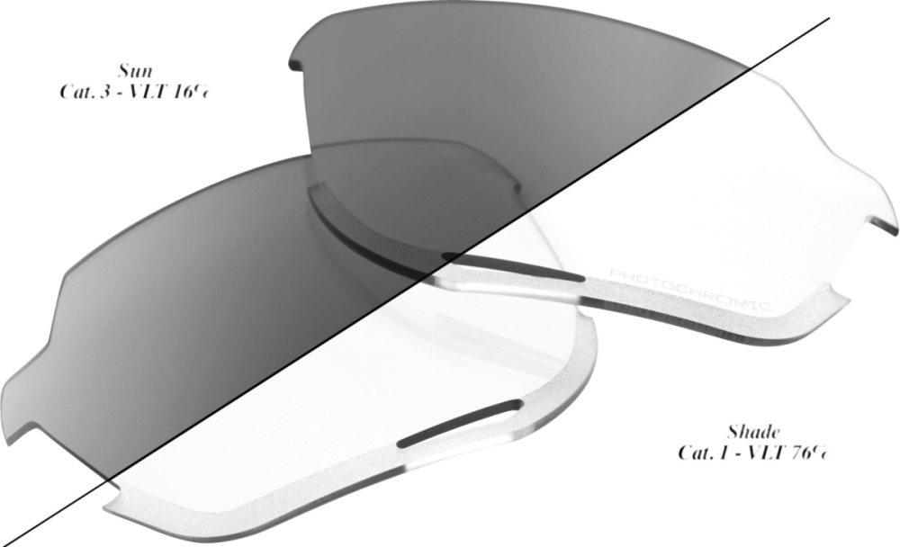 100percent Ersatzlinse Norvik Photochr