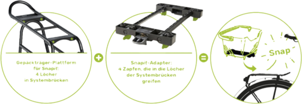 Racktime Jil Gepäckträgertasche