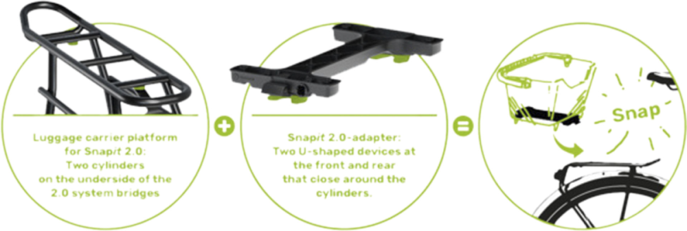 Racktime Yoshi Gepäckträgertasche