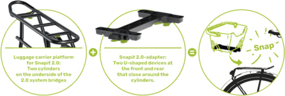 Racktime Yoshi 2.0 Gepäckträger