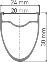 DT Swiss A 1800 SPLINE Radsatz 700C CL 30 142/12 WTS, Sram XDR